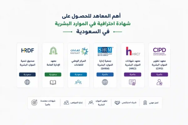 شهادات-احترافية-في-الموارد-البشرية-