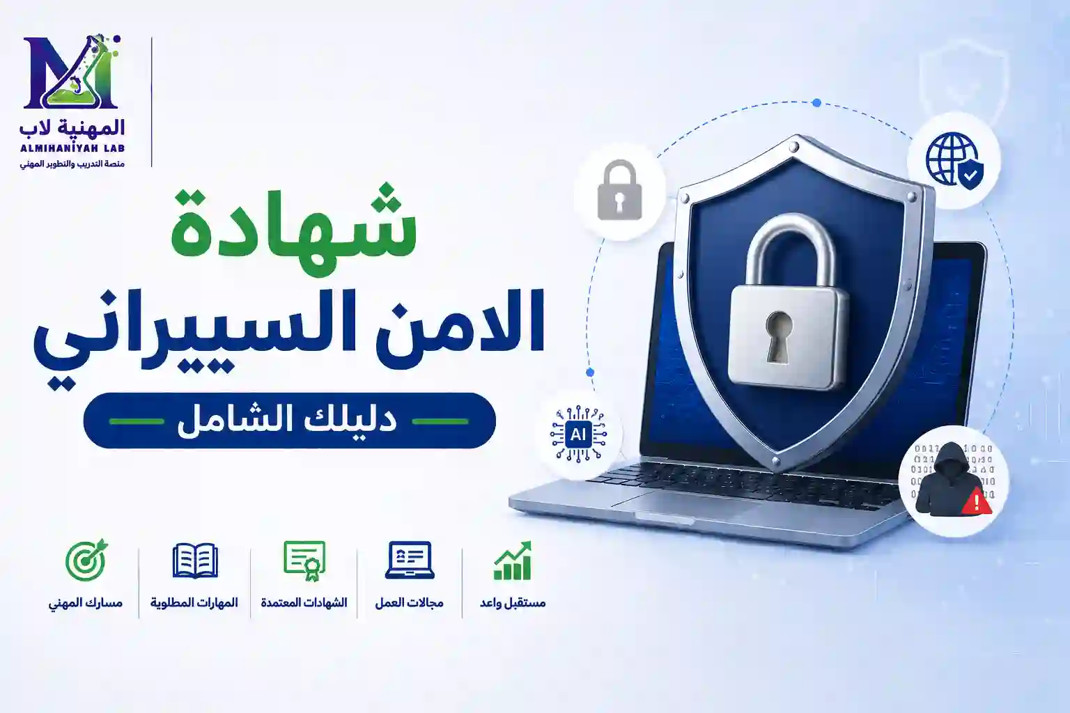 شهادات-الأمن-السيبراني