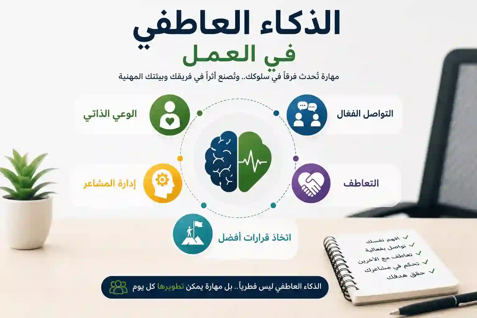 الذكاء-العاطفي-في-العمل