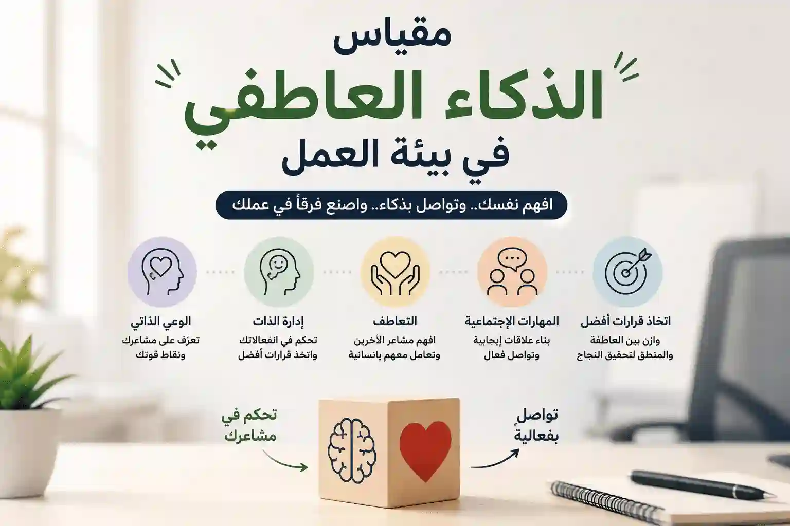 مقياس-الذكاء-العاطفي